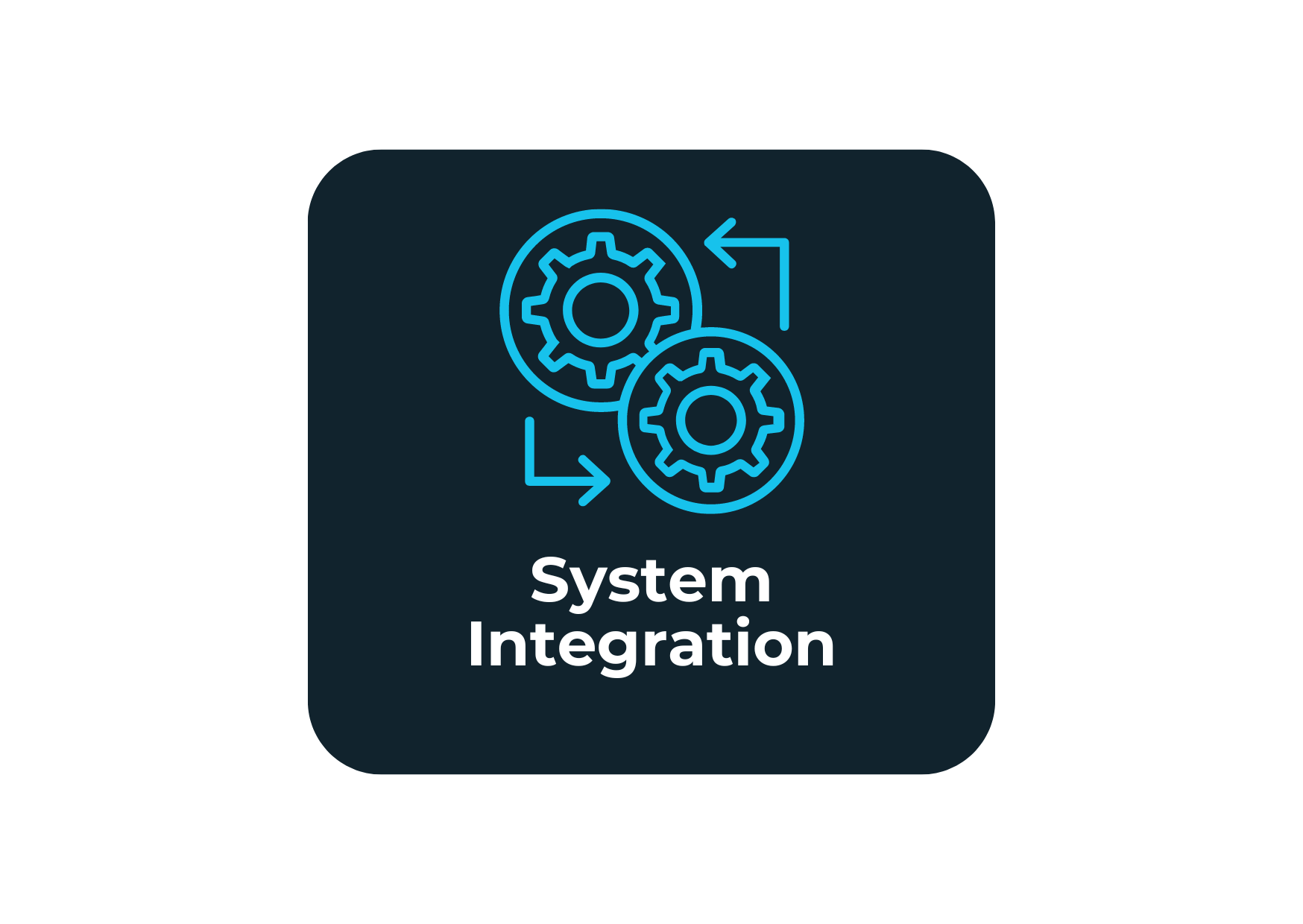 System Integration