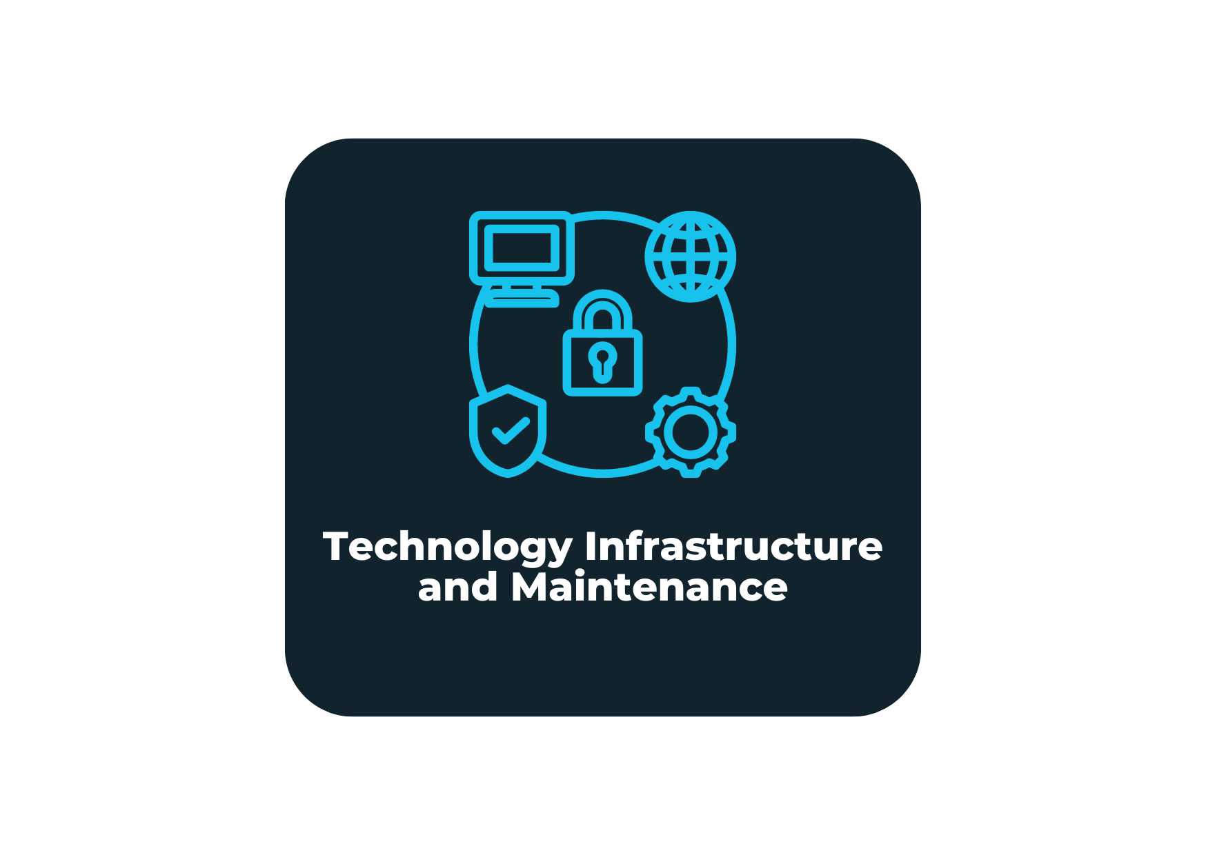 Technology Infrastructure and Maintenance